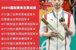 今年会集团官方网站-马龙关键时刻救险，F1车队力保胜局拿下系列赛